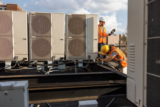 Best HVAC Financing and Leasing in Cloverly, MD